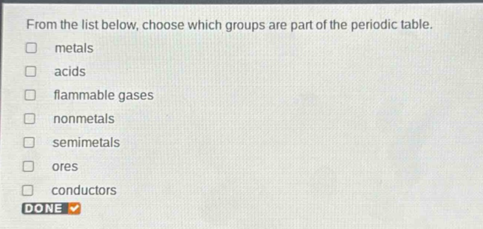 from the list below, choose which groups are part of the periodic table. metals acids flammable gases nonmetals semimetals ores conductors