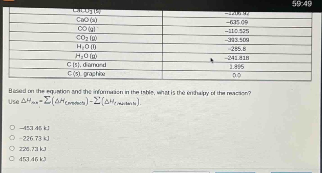 based on the equation and the information in the table, what is the enthalpy of the reaction? use $delta h_{rxn}=sum(delta h_{f,products})-sum(delta h_{f,reactants})$. -453.46 kj -226.73 kj 226.73 kj 453.46 kj