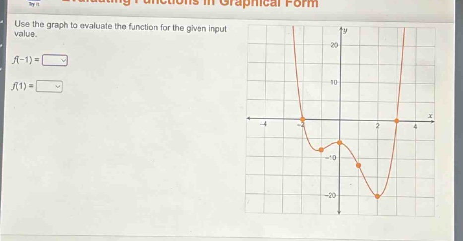 use the graph to evaluate the function for the given input value.\nf(-1) = \nf(1) =