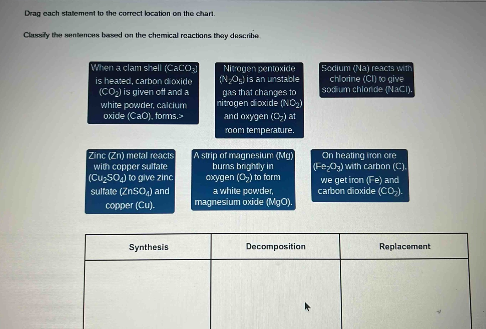 drag each statement to the correct location on the chart. classify the sentences based on the chemical reactions they describe. when a clam shell (caco₃) is heated, carbon dioxide (co₂) is given off and a white powder, calcium oxide (cao), forms. nitrogen pentoxide (n₂o₅) is an unstable gas that changes to nitrogen dioxide (no₂) and oxygen (o₂) at room temperature. sodium (na) reacts with chlorine (cl) to give sodium chloride (nacl). zinc (zn) metal reacts with copper sulfate (cu₂so₄) to give zinc sulfate (znso₄) and copper (cu). a strip of magnesium (mg) burns brightly in oxygen (o₂) to form a white powder, magnesium oxide (mgo). on heating iron ore (fe₂o₃) with carbon (c), we get iron (fe) and carbon dioxide (co₂). synthesis decomposition replacement