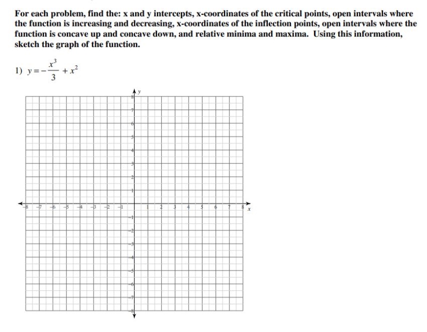 for each problem, find the: x and y intercepts, x - coordinates of the critical points, open intervals where the function is increasing and decreasing, x - coordinates of the inflection points, open intervals where the function is concave up and concave down, and relative minima and maxima. using this information, sketch the graph of the function.\n1) ( y = -\frac{x^{3}}{3}+x^{2} )