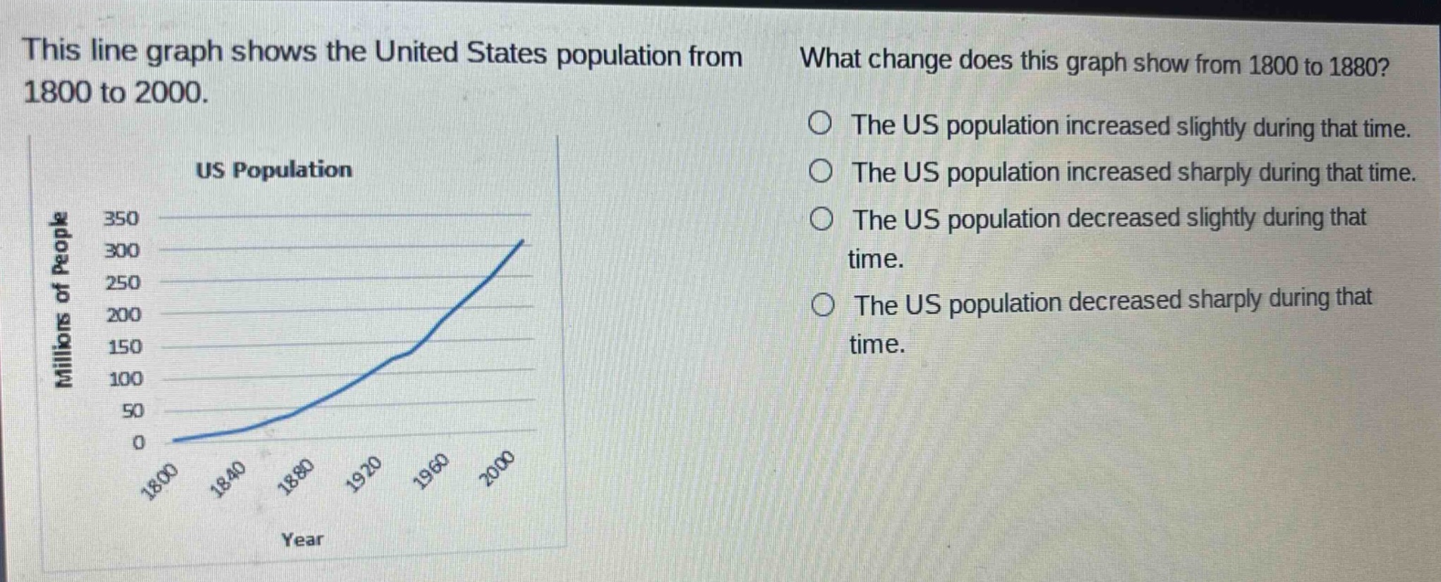 this line graph shows the united states population from 1800 to 2000. what change does this graph show from 1800 to 1880? the us population increased slightly during that time. the us population increased sharply during that time. the us population decreased slightly during that time. the us population decreased sharply during that time.