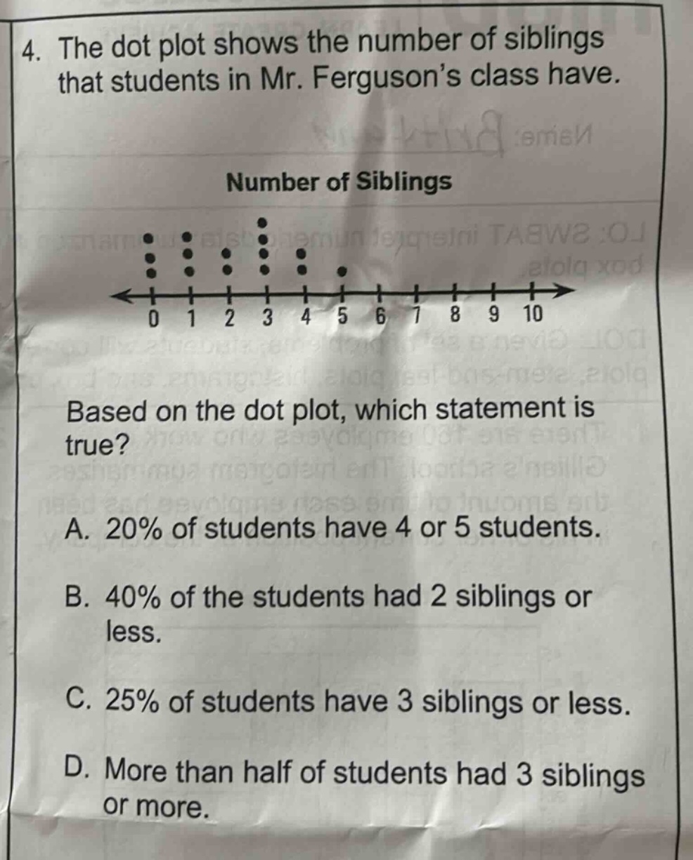 4. the dot plot shows the number of siblings that students in mr. fergusons class have. based on the dot plot, which statement is true? a. 20% of students have 4 or 5 students. b. 40% of the students had 2 siblings or less. c. 25% of students have 3 siblings or less. d. more than half of students had 3 siblings or more.