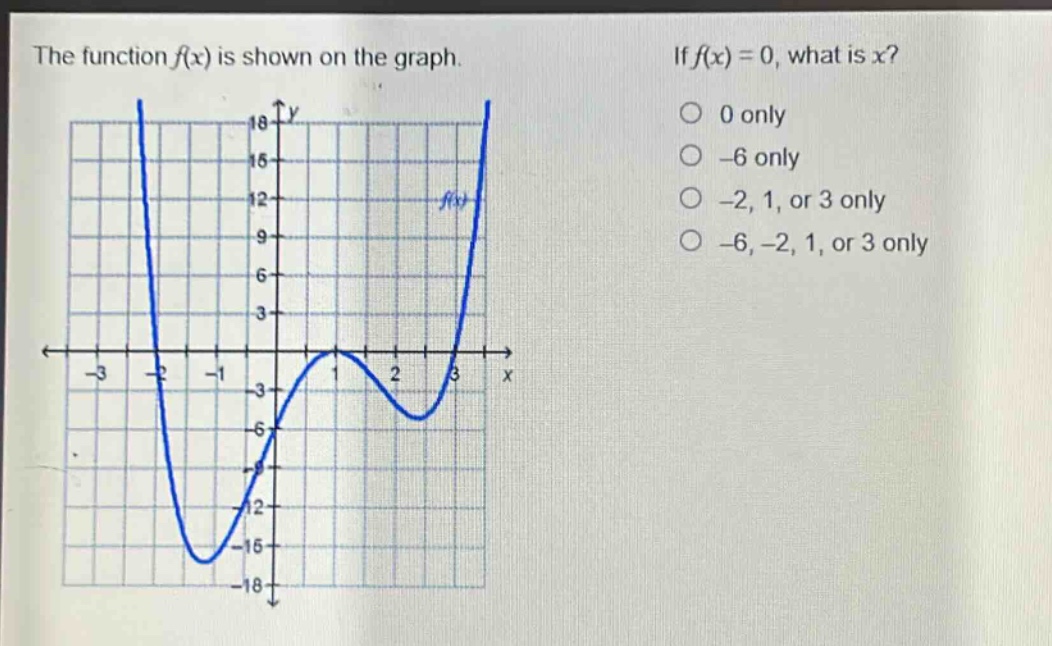 the function ( f(x) ) is shown on the graph. if ( f(x)=0 ), what is ( x )? 0 only -6 only -2, 1, or 3 only -6, -2, 1, or 3 only