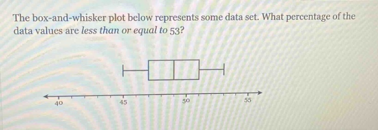 the box - and - whisker plot below represents some data set. what percentage of the data values are less than or equal to 53?