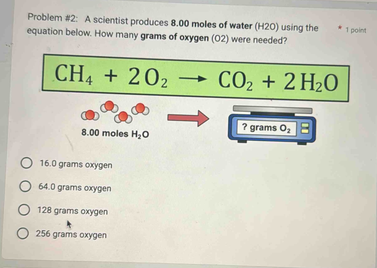problem #2: a scientist produces 8.00 moles of water (h2o) using the equation below. how many grams of oxygen (o2) were needed? ch4 + 2o2 → co2 + 2h2o 8.00 moles h2o? grams o2 16.0 grams oxygen 64.0 grams oxygen 128 grams oxygen 256 grams oxygen