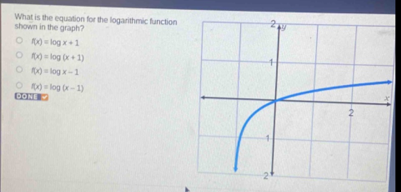 what is the equation for the logarithmic function shown in the graph?\n$f(x)=\\log x + 1$\n$f(x)=\\log(x + 1)$\n$f(x)=\\log x - 1$\n$f(x)=\\log(x - 1)$