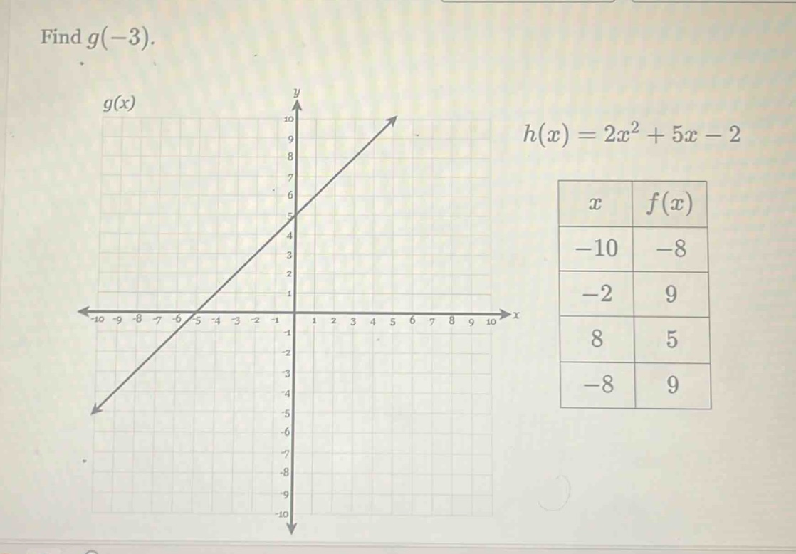 find $g(-3)$. $g(x)$ $h(x)=2x^{2}+5x - 2$