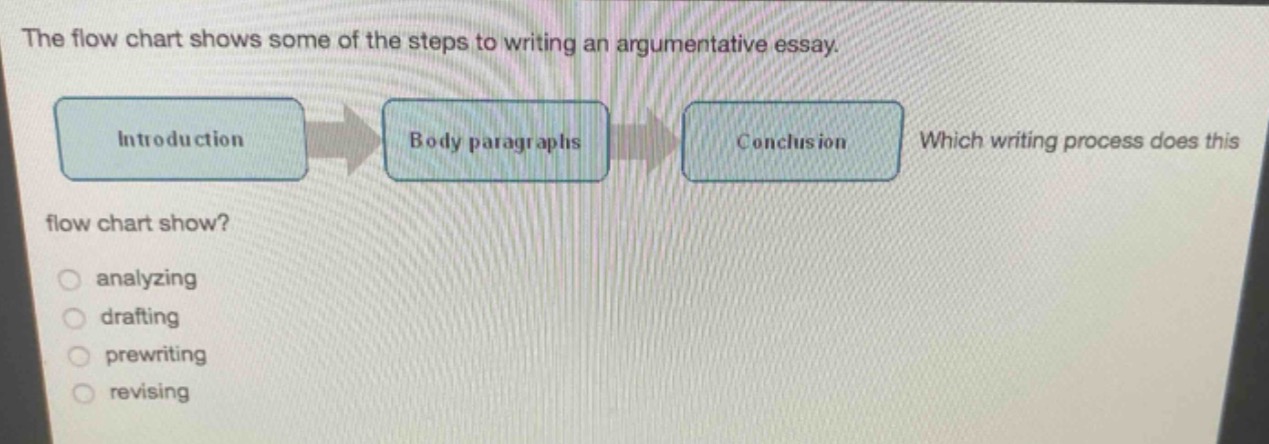 the flow chart shows some of the steps to writing an argumentative essay. which writing process does this flow chart show? analyzing drafting prewriting revising