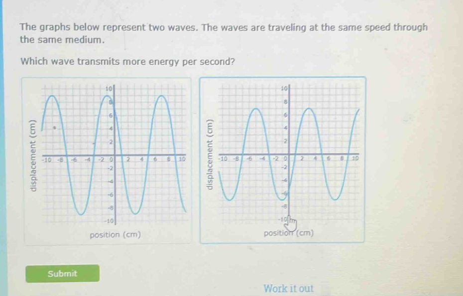 the graphs below represent two waves. the waves are traveling at the same speed through the same medium.\nwhich wave transmits more energy per second?