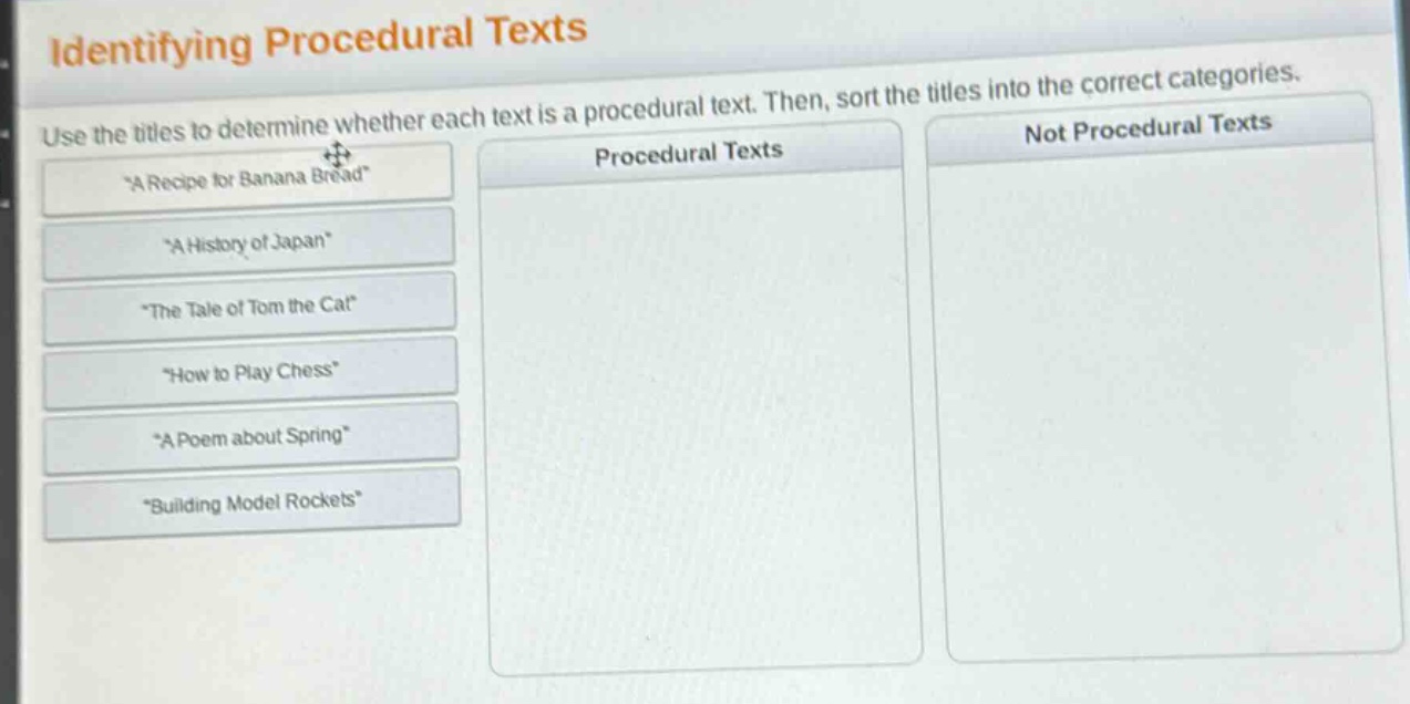 identifying procedural texts\nuse the titles to determine whether each text is a procedural text. then, sort the titles into the correct categories.\n\a recipe for banana bread\\n\a history of japan\\n\the tale of tom the cat\\n\how to play chess\\n\a poem about spring\\n\building model rockets\
