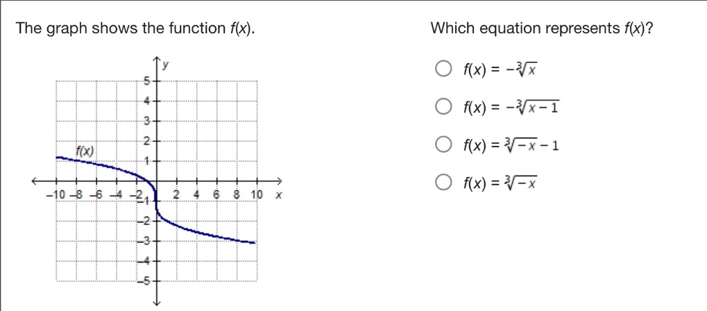 the graph shows the function $f(x)$. which equation represents $f(x)$? $f(x)=-sqrt3{x}$ $f(x)=-sqrt3{x - 1}$ $f(x)=sqrt3{-x}-1$ $f(x)=sqrt3{-x}$