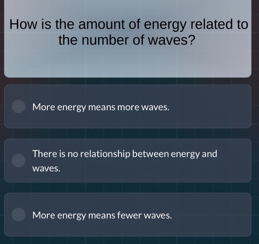 how is the amount of energy related to the number of waves? more energy means more waves. there is no relationship between energy and waves. more energy means fewer waves.