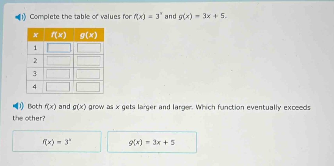 complete the table of values for ( f(x)=3^{x} ) and ( g(x)=3x + 5 ).\n\nboth ( f(x) ) and ( g(x) ) grow as ( x ) gets larger and larger. which function eventually exceeds the other?\n\n( f(x)=3^{x} )\n( g(x)=3x + 5 )
