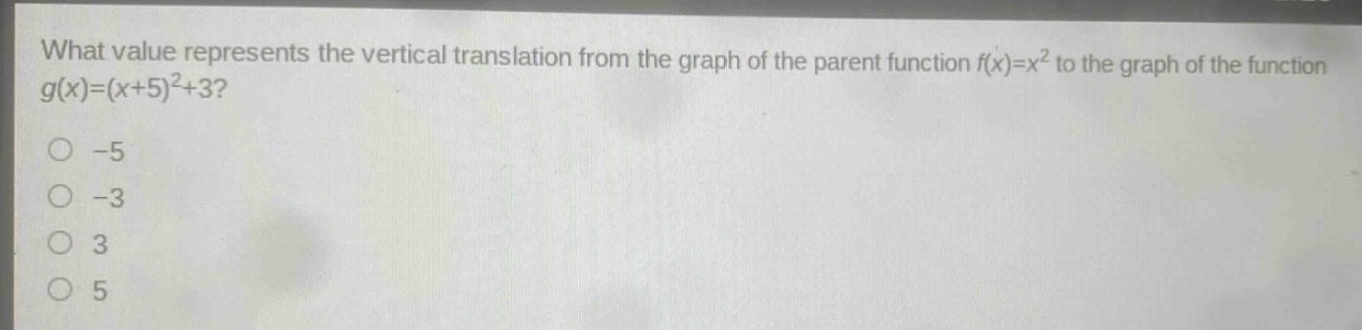 what value represents the vertical translation from the graph of the parent function $f(x)=x^{2}$ to the graph of the function $g(x)=(x + 5)^{2}+3$?\n-5\n-3\n3\n5
