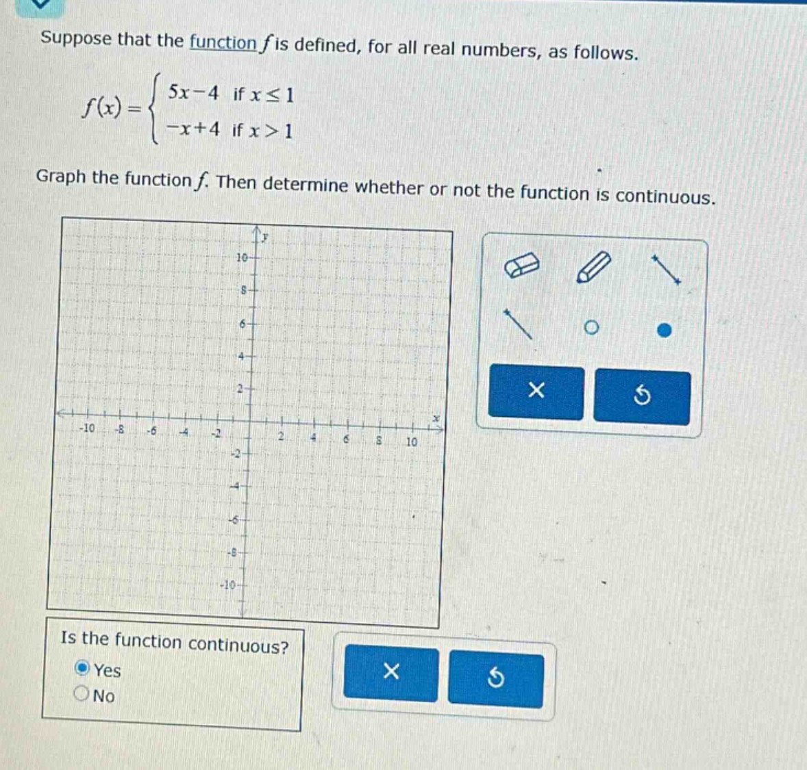 suppose that the function f is defined, for all real numbers, as follows.\n\n$f(x)=\\begin{cases}5x - 4 & \\text{if }x\\leq1 \\\\-x + 4 & \\text{if }x>1\\end{cases}$\n\ngraph the function f. then determine whether or not the function is continuous.\n\nis the function continuous?\nyes\nno