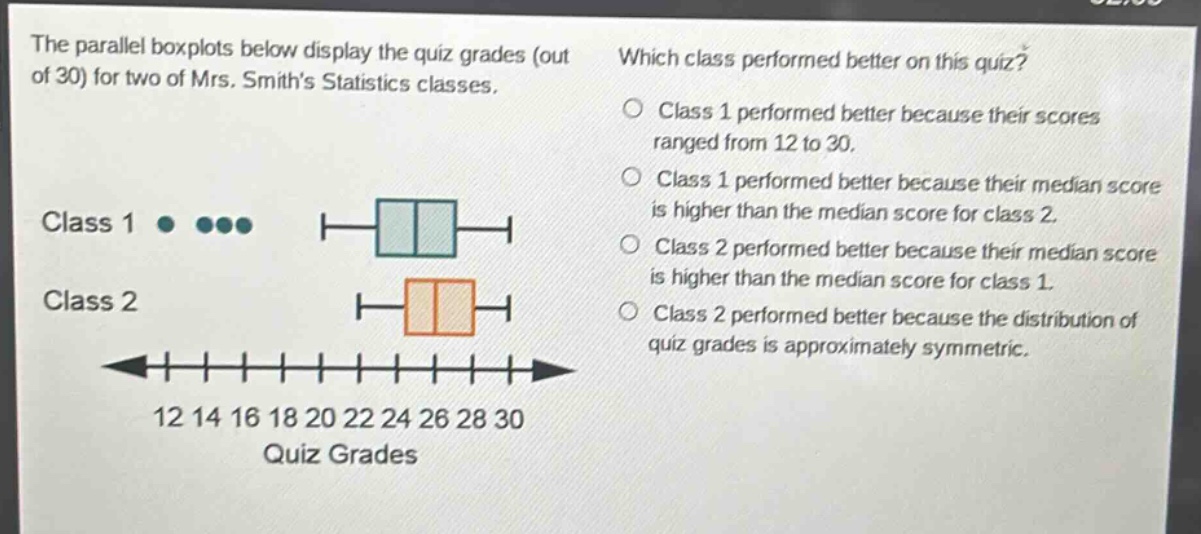 the parallel boxplots below display the quiz grades (out of 30) for two of mrs. smiths statistics classes. which class performed better on this quiz? class 1 performed better because their scores ranged from 12 to 30. class 1 performed better because their median score is higher than the median score for class 2. class 2 performed better because their median score is higher than the median score for class 1. class 2 performed better because the distribution of quiz grades is approximately symmetric. class 1 class 2 quiz grades 12 14 16 18 20 22 24 26 28 30