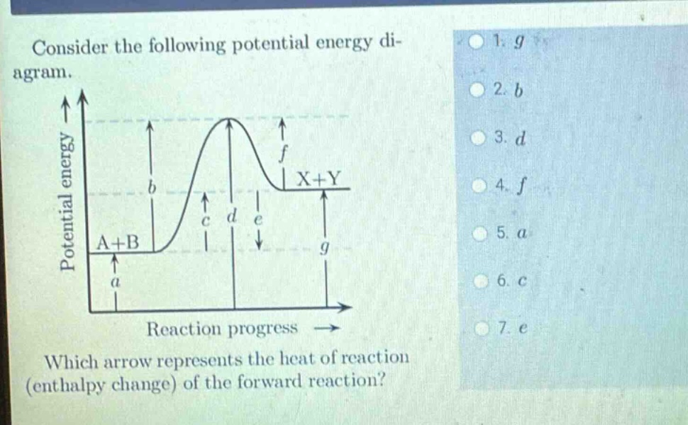 consider the following potential energy diagram. which arrow represents the heat of reaction (enthalpy change) of the forward reaction?