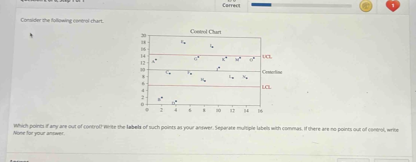 consider the following control chart.\nwhich points if any are out of control? write the labels of such points as your answer. separate multiple labels with commas. if there are no points out of control, write none for your answer.