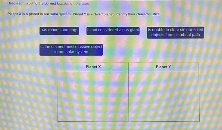 drag each label to the correct location on the table. planet x is a planet in our solar system. planet y is a dwarf planet. identify their characteristics. has moons and rings is not considered a gas giant is unable to clear similar - sized objects from its orbital path is the second most massive object in our solar system