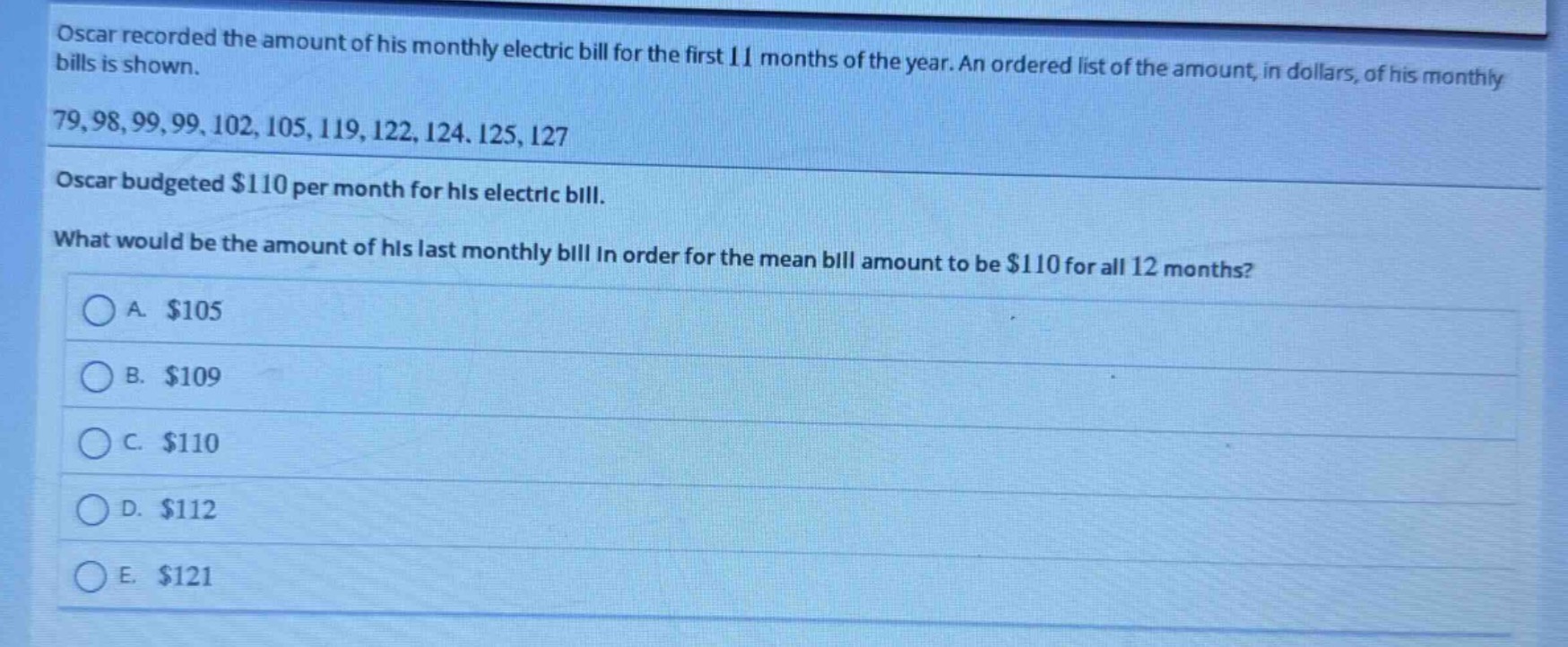 oscar recorded the amount of his monthly electric bill for the first 11 months of the year. an ordered list of the amount, in dollars, of his monthly bills is shown.\n79, 98, 99, 99, 102, 105, 119, 122, 124, 125, 127\noscar budgeted $110 per month for his electric bill.\nwhat would be the amount of his last monthly bill in order for the mean bill amount to be $110 for all 12 months?\na. $105\nb. $109\nc. $110\nd. $112\ne. $121