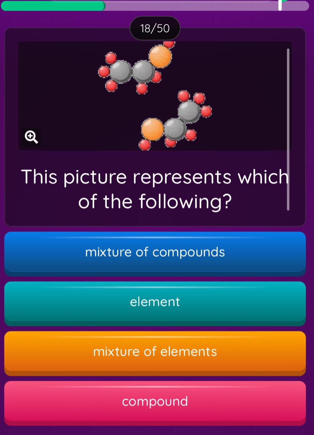 this picture represents which of the following? mixture of compounds element mixture of elements compound