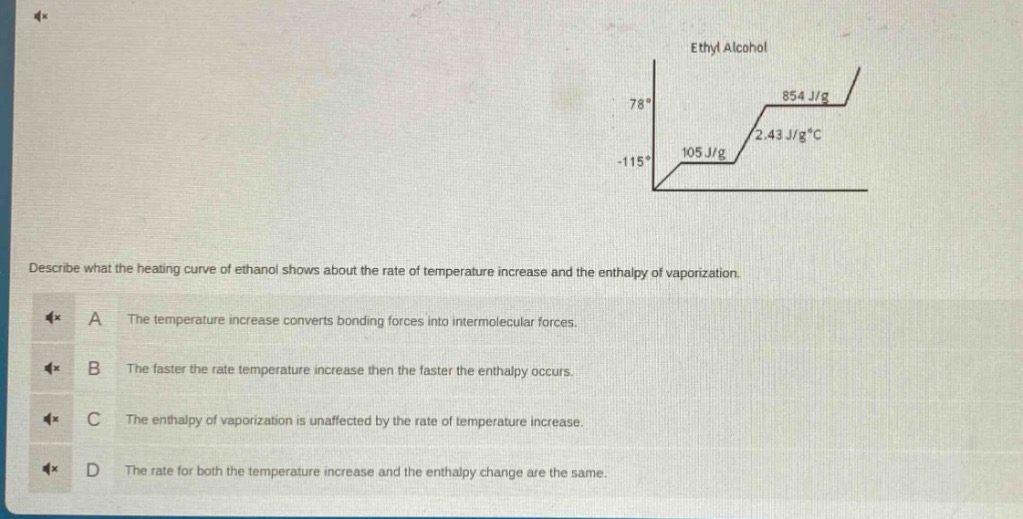 describe what the heating curve of ethanol shows about the rate of temperature increase and the enthalpy of vaporization.\na the temperature increase converts bonding forces into intermolecular forces.\nb the faster the rate temperature increase then the faster the enthalpy occurs.\nc the enthalpy of vaporization is unaffected by the rate of temperature increase.\nd the rate for both the temperature increase and the enthalpy change are the same.