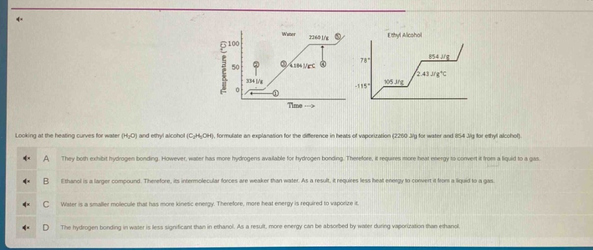 looking at the heating curves for water (h₂o) and ethyl alcohol (c₂h₅oh), formulate an explanation for the difference in heats of vaporization (2260 j/g for water and 854 j/g for ethyl alcohol).\na they both exhibit hydrogen bonding. however, water has more hydrogens available for hydrogen bonding. therefore, it requires more heat energy to convert it from a liquid to a gas.\nb ethanol is a larger compound. therefore, its intermolecular forces are weaker than water. as a result, it requires less heat energy to convert it from a liquid to a gas.\nc water is a smaller molecule that has more kinetic energy. therefore, more heat energy is required to vaporize it.\nd the hydrogen bonding in water is less significant than in ethanol. as a result, more energy can be absorbed by water during vaporization than ethanol.