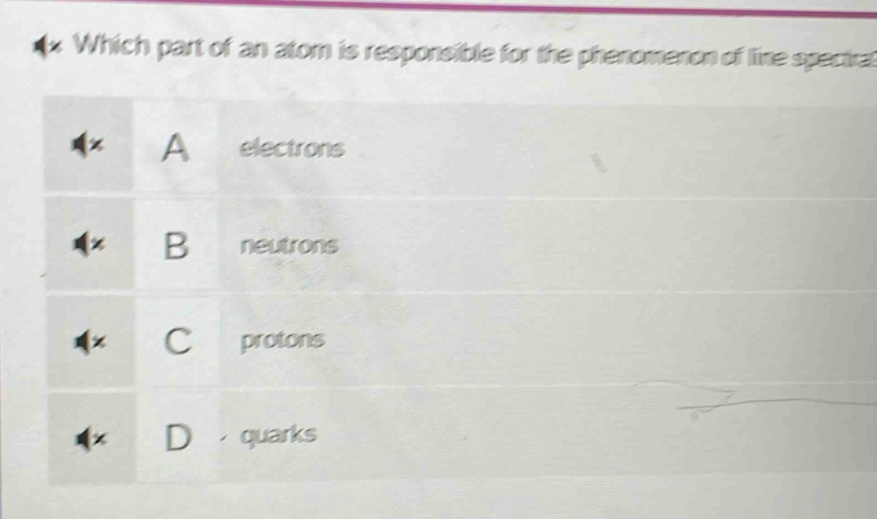 which part of an atom is responsible for the phenomenon of line spectra? a electrons b neutrons c protons d quarks