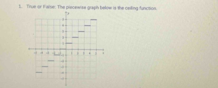 1. true or false: the piecewise graph below is the ceiling function.