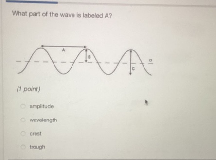 what part of the wave is labeled a? (1 point) amplitude wavelength crest trough