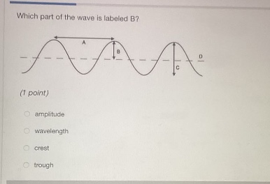 which part of the wave is labeled b? (1 point) amplitude wavelength crest trough