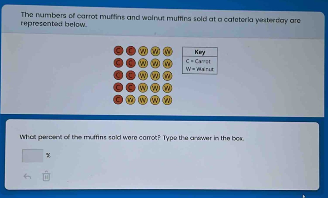 the numbers of carrot muffins and walnut muffins sold at a cafeteria yesterday are represented below. what percent of the muffins sold were carrot? type the answer in the box. %