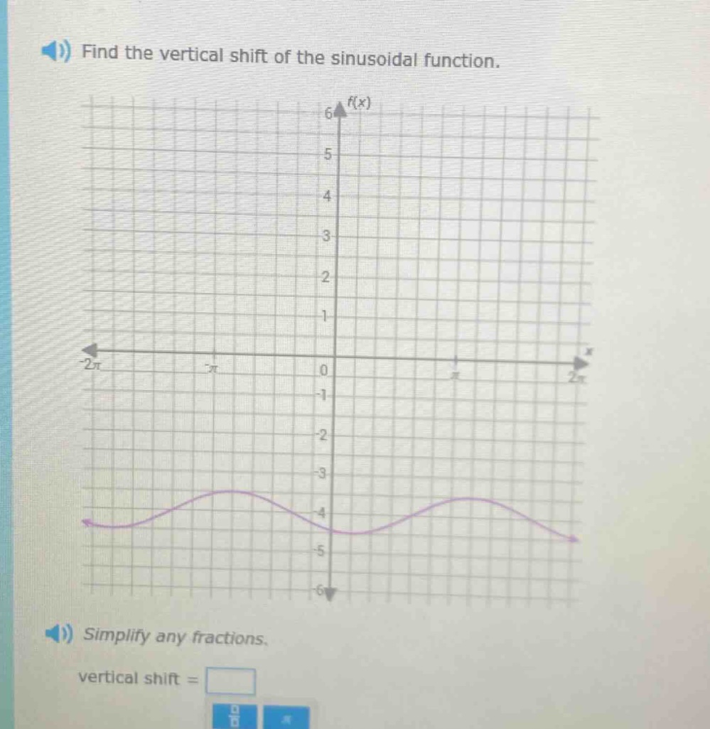 find the vertical shift of the sinusoidal function.\nsimplify any fractions.\nvertical shift =