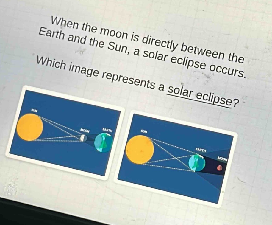 when the moon is directly between the earth and the sun, a solar eclipse occurs. which image represents a solar eclipse?