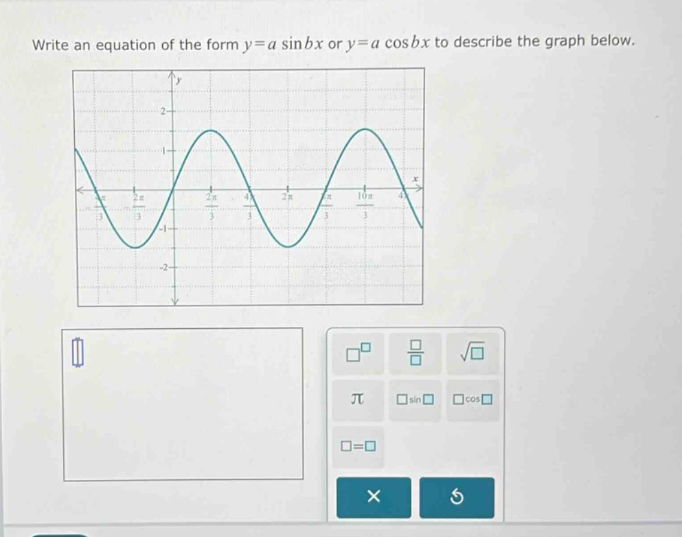 write an equation of the form ( y = a sin bx ) or ( y = a cos bx ) to describe the graph below.