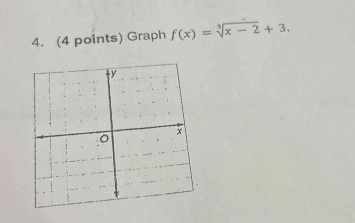 4. (4 points) graph $f(x)=\\sqrt3{x - 2}+3$.