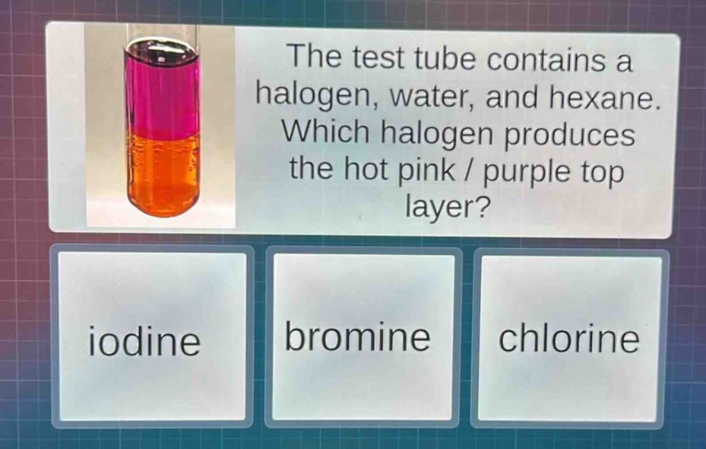 the test tube contains a halogen, water, and hexane. which halogen produces the hot pink / purple top layer? iodine bromine chlorine