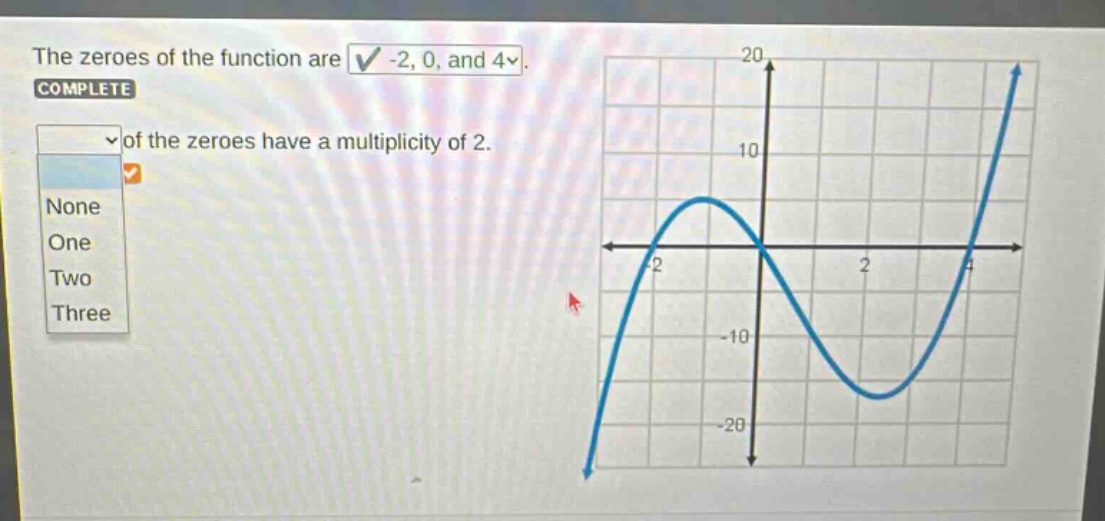 the zeroes of the function are -2, 0, and 4. of the zeroes have a multiplicity of 2. none one two three