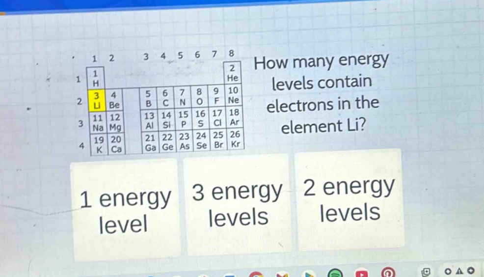 how many energy levels contain electrons in the element li? 1 energy level 3 energy levels 2 energy levels