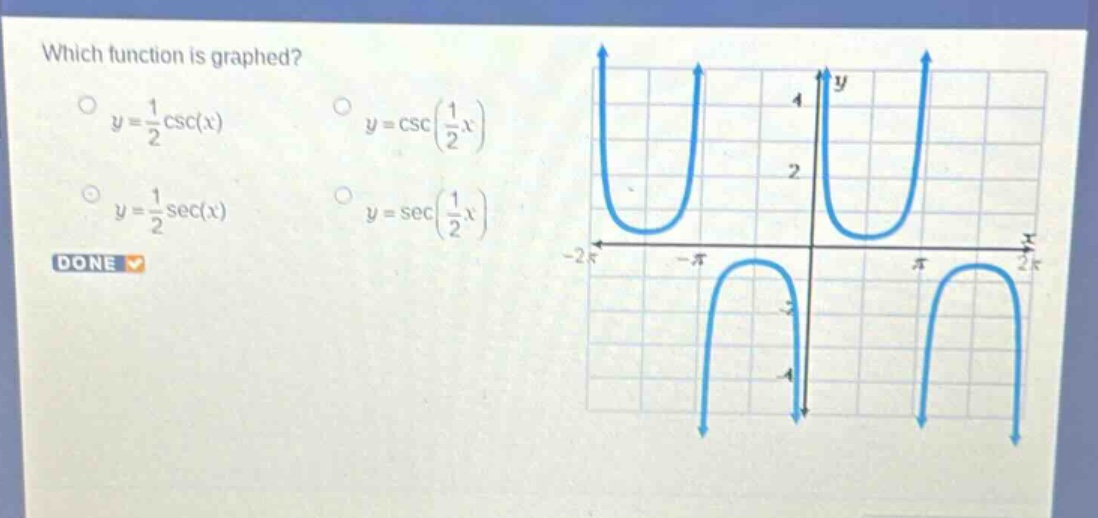 which function is graphed?\n$y = \\frac{1}{2}\\csc(x)$\n$y = \\csc(\\frac{1}{2}x)$\n$y = \\frac{1}{2}\\sec(x)$\n$y = \\sec(\\frac{1}{2}x)$