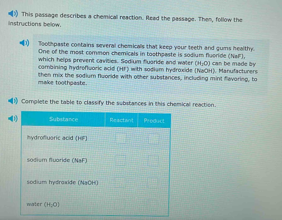 this passage describes a chemical reaction. read the passage. then, follow the instructions below. toothpaste contains several chemicals that keep your teeth and gums healthy. one of the most common chemicals in toothpaste is sodium fluoride (naf), which helps prevent cavities. sodium fluoride and water (h₂o) can be made by combining hydrofluoric acid (hf) with sodium hydroxide (naoh). manufacturers then mix the sodium fluoride with other substances, including mint flavoring, to make toothpaste. complete the table to classify the substances in this chemical reaction. substance reactant product hydrofluoric acid (hf) sodium fluoride (naf) sodium hydroxide (naoh) water (h₂o)