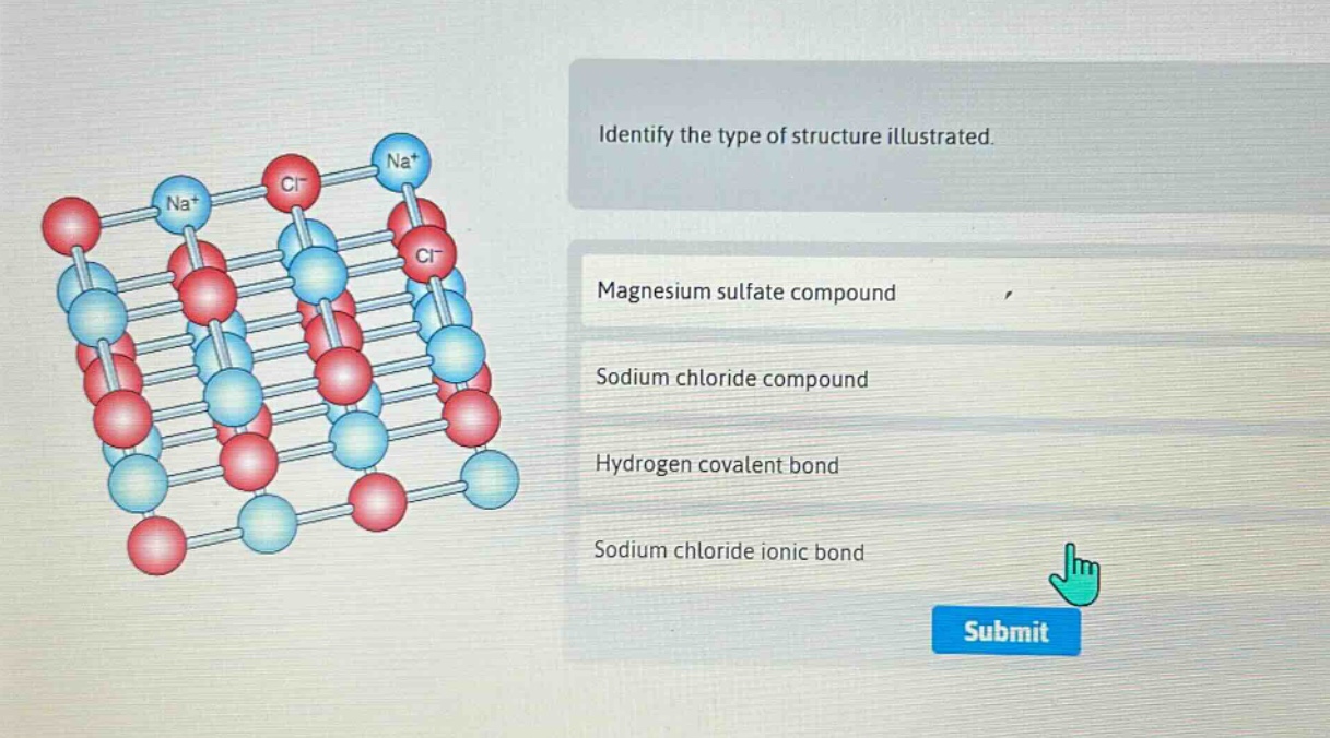 identify the type of structure illustrated. magnesium sulfate compound sodium chloride compound hydrogen covalent bond sodium chloride ionic bond