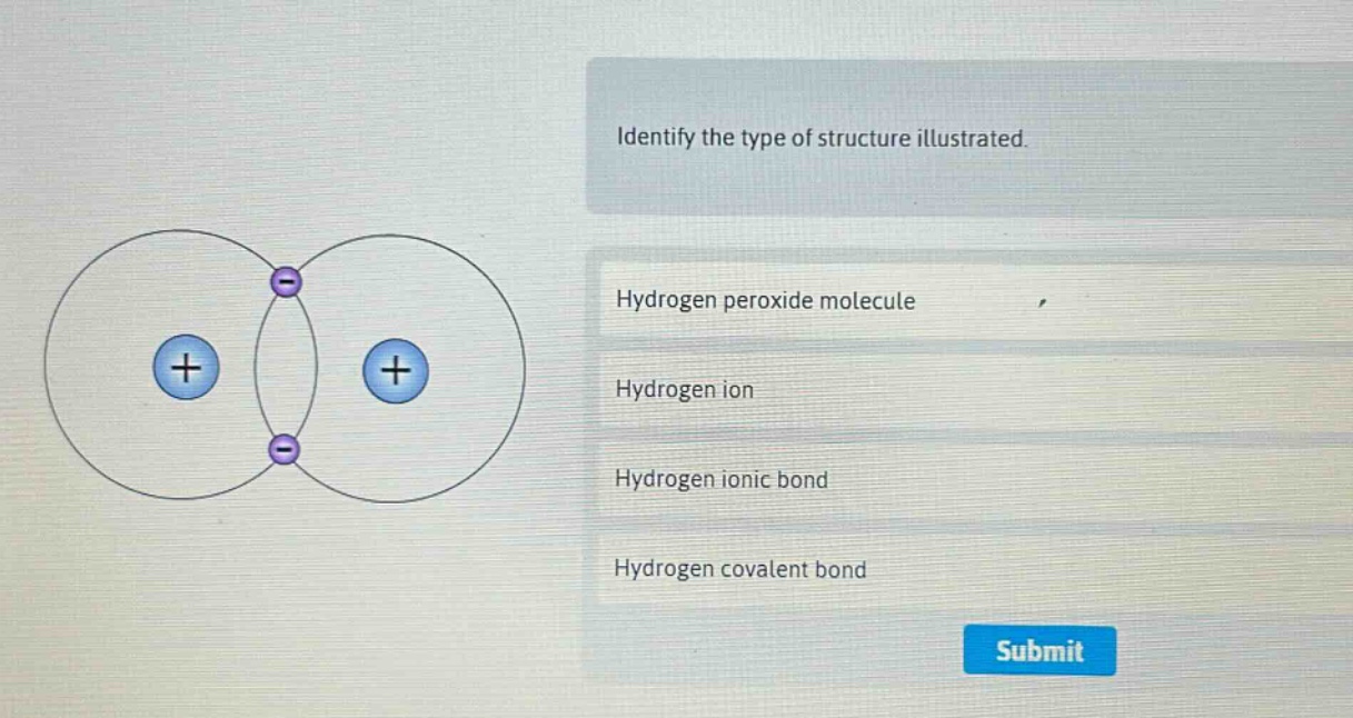 identify the type of structure illustrated. hydrogen peroxide molecule hydrogen ion hydrogen ionic bond hydrogen covalent bond submit