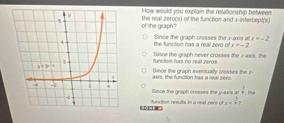 how would you explain the relationship between the real zero(s) of the function and x - intercept(s) of the graph?\nsince the graph crosses the x - axis at x = - 2, the function has a real zero of x = - 2.\nsince the graph never crosses the x - axis, the function has no real zeros.\nsince the graph eventually crosses the x - axis, the function has a real zero.\nsince the graph crosses the y - axis at $\frac{1}{9}$, the function results in a real zero of x = $\frac{1}{9}$?
