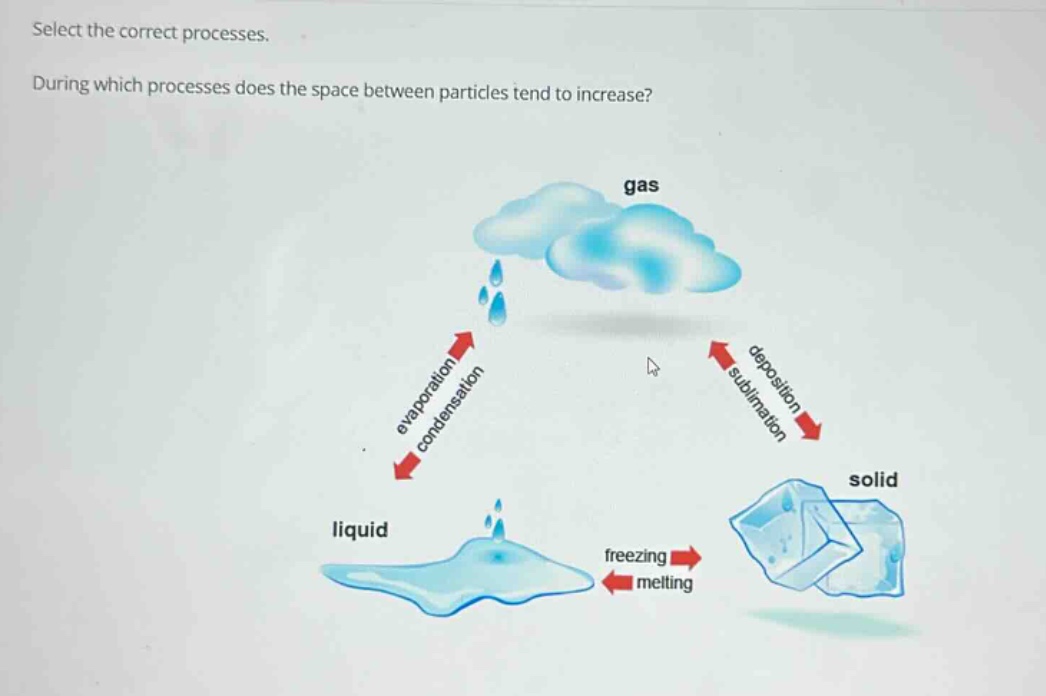 select the correct processes. during which processes does the space between particles tend to increase?