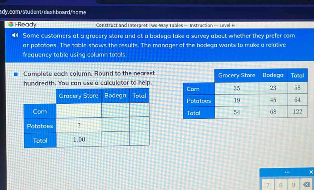 some customers at a grocery store and at a bodega take a survey about whether they prefer corn or potatoes. the table shows the results. the manager of the bodega wants to make a relative frequency table using column totals. complete each column. round to the nearest hundredth. you can use a calculator to help.