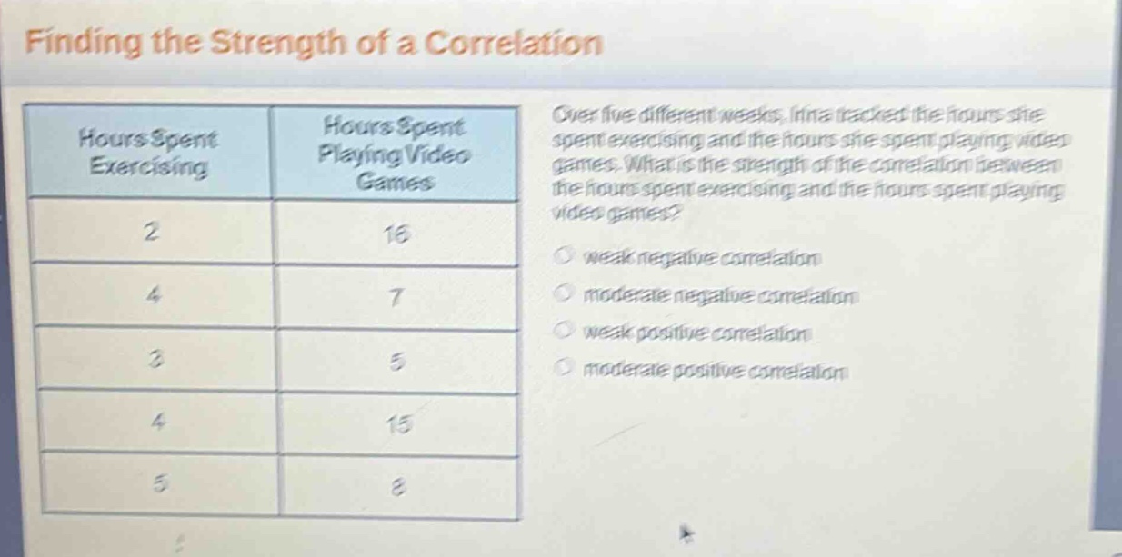 finding the strength of a correlation\nover five different weeks, irina tracked the hours she spent exercising and the hours she spent playing video games. what is the strength of the correlation between the hours spent exercising and the hours spent playing video games?\nweak negative correlation\nmoderate negative correlation\nweak positive correlation\nmoderate positive correlation