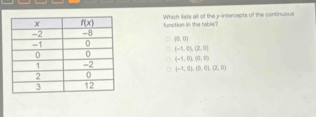 which lists all of the y - intercepts of the continuous function in the table?\n(0,0)\n(-1,0),(2,0)\n(-1,0),(0,0)\n(-1,0),(0,0),(2,0)