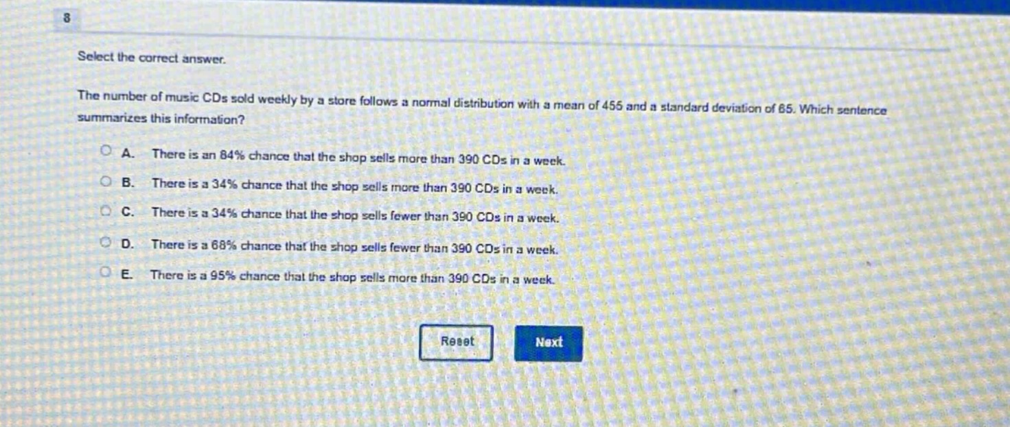 select the correct answer.\nthe number of music cds sold weekly by a store follows a normal distribution with a mean of 455 and a standard deviation of 65. which sentence summarizes this information?\na. there is an 84% chance that the shop sells more than 390 cds in a week.\nb. there is a 34% chance that the shop sells more than 390 cds in a week.\nc. there is a 34% chance that the shop sells fewer than 390 cds in a week.\nd. there is a 68% chance that the shop sells fewer than 390 cds in a week.\ne. there is a 95% chance that the shop sells more than 390 cds in a week.